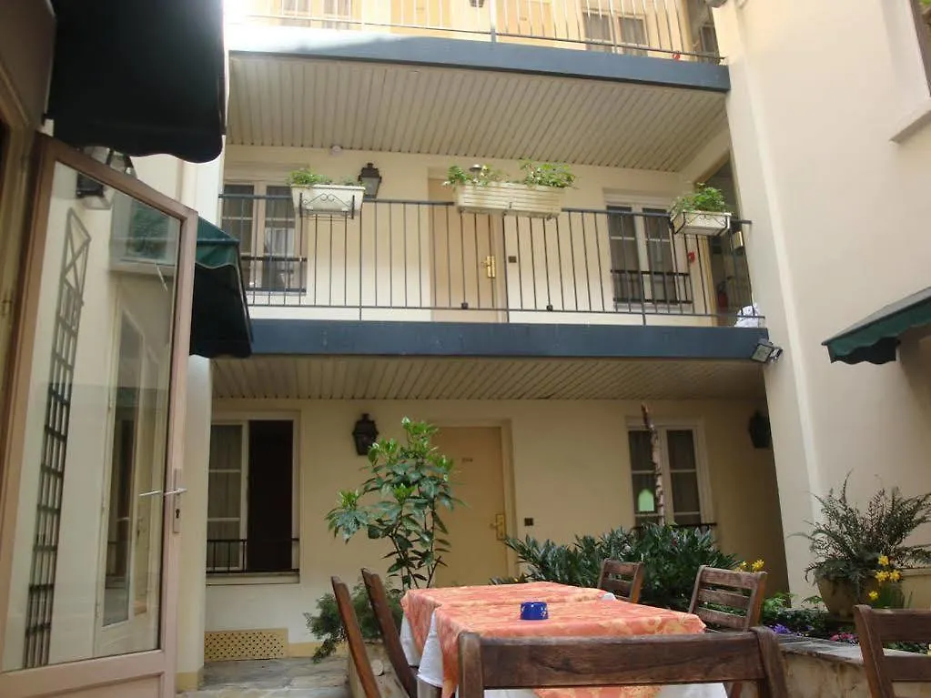 Ξενοδοχείο Marmotel Etoile Παρίσι